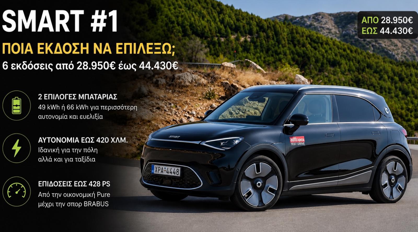 Smart #1: Ποια έκδοση να επιλέξω; 